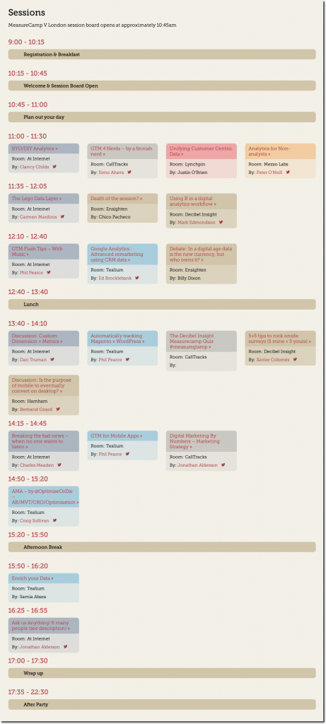 MeasureCamp 5 - Session Grid